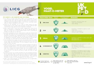Vogel maat-o-meter